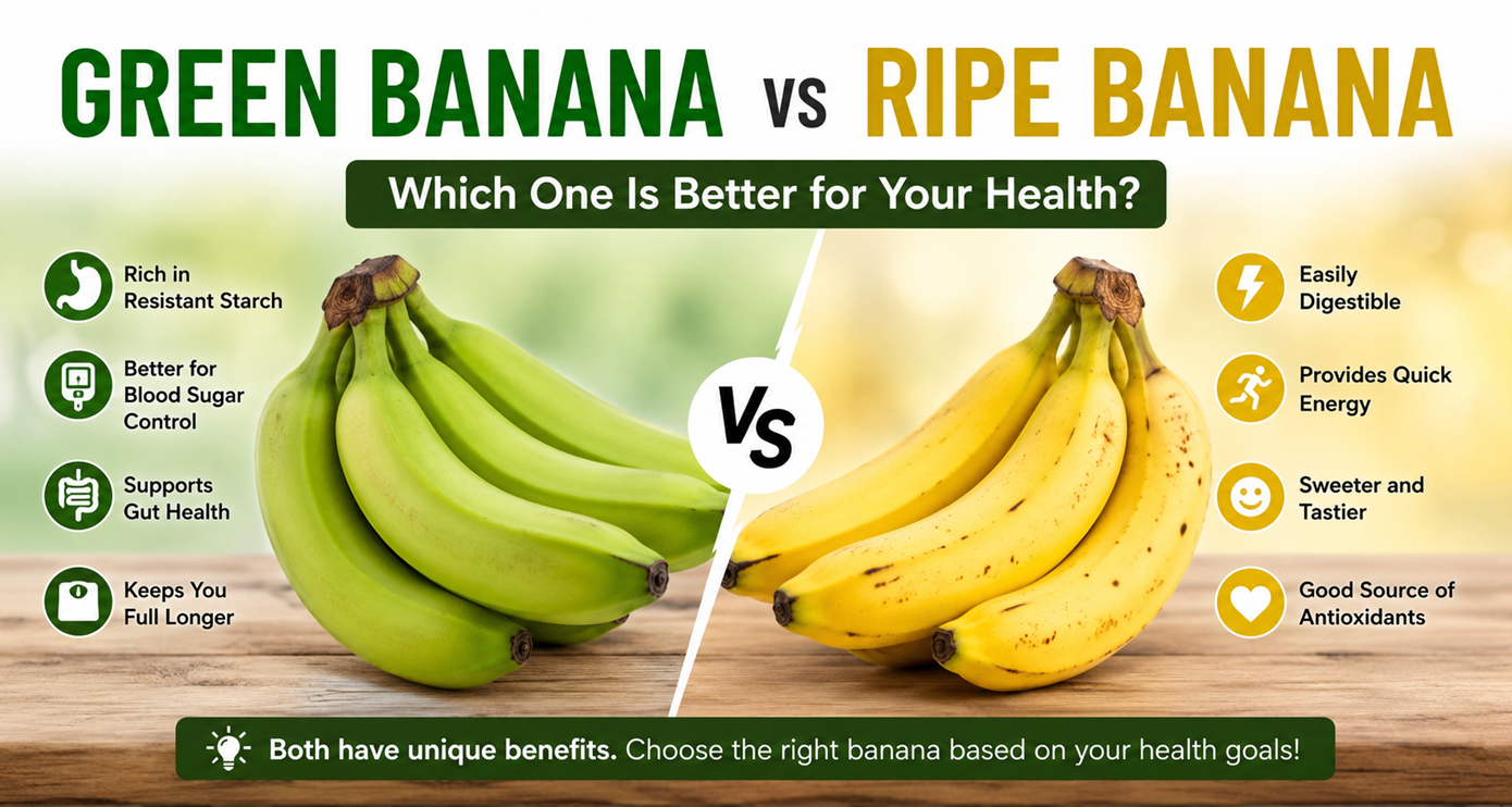 Green banana vs ripe banana comparison
